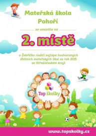 Diplom